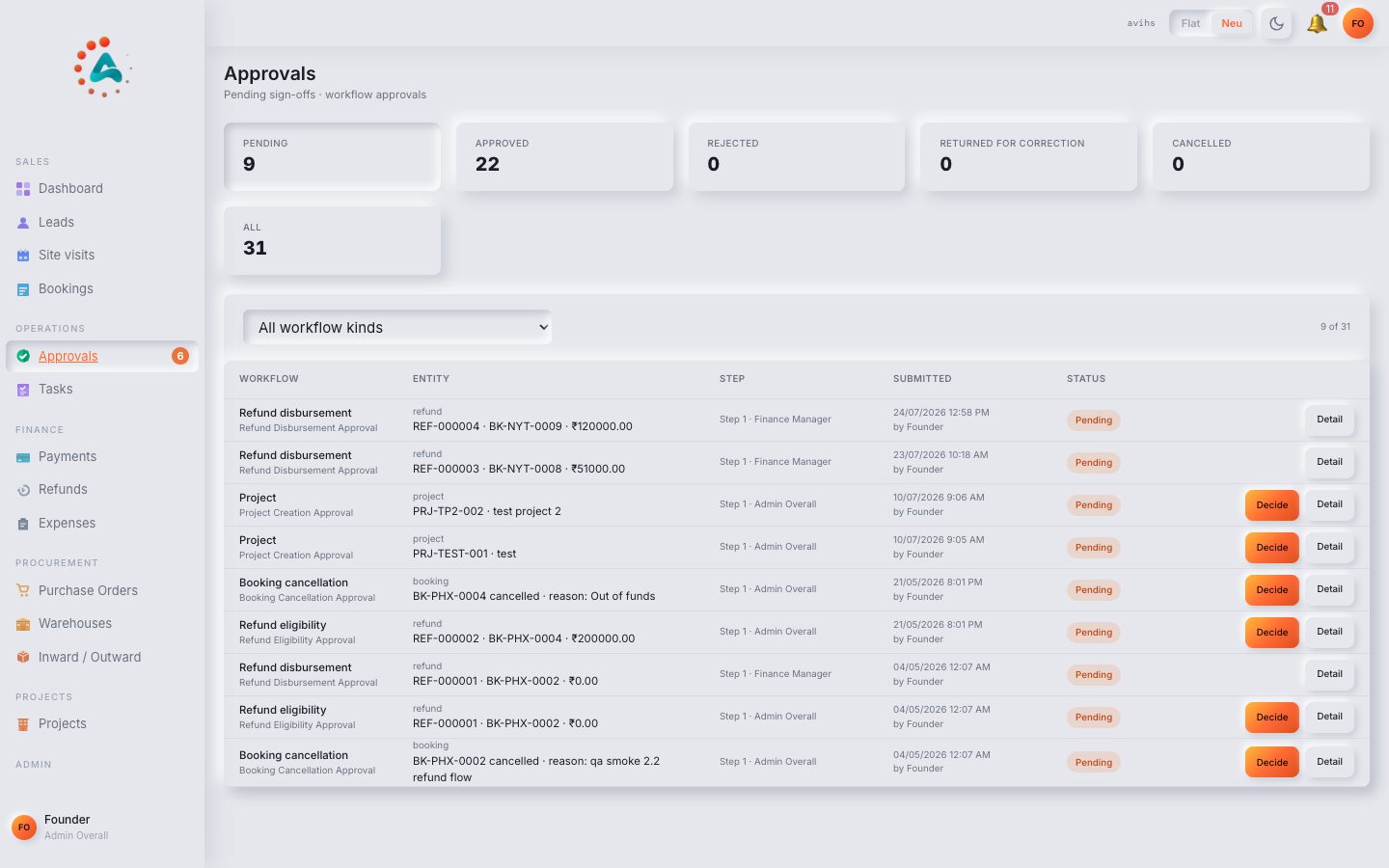 The Approvals queue showing pending requests from Bookings, Expenses, and Purchase Orders with Review and Approve actions. — web view