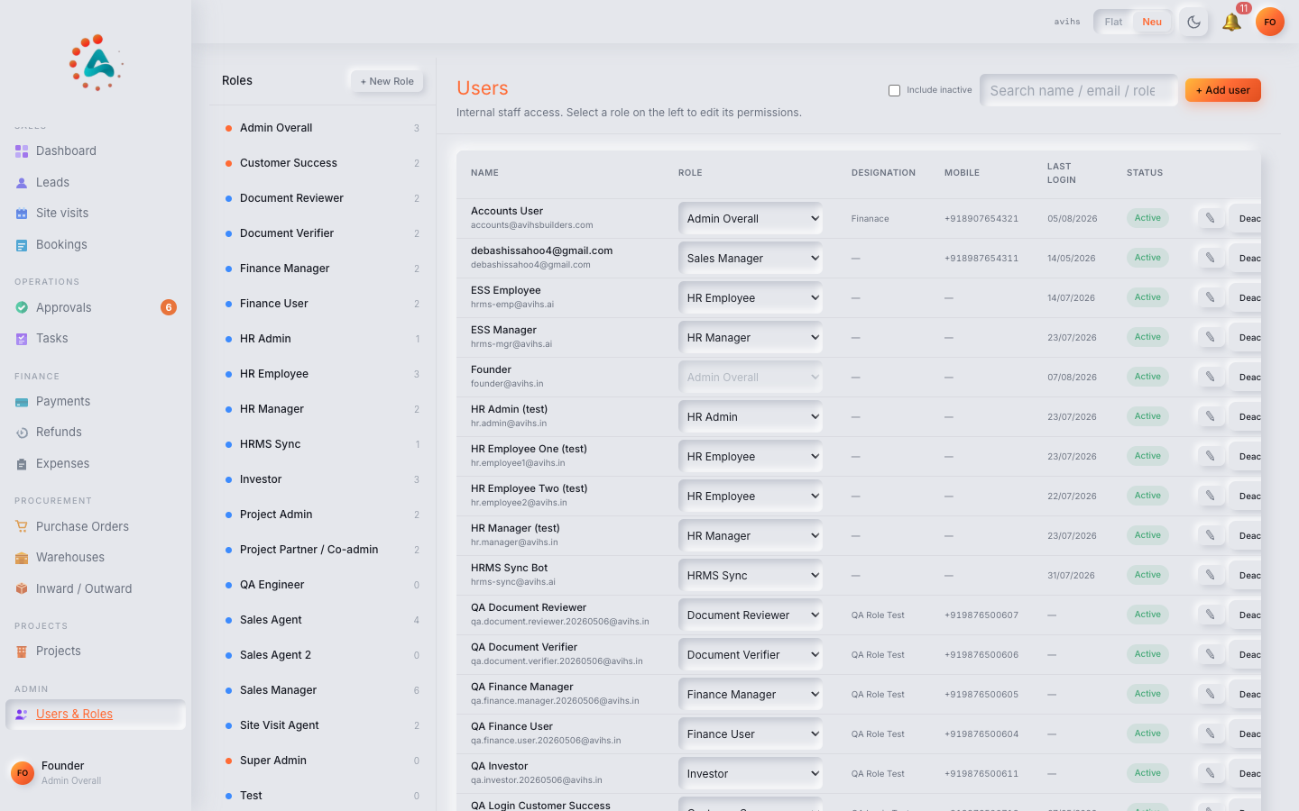 The Users & Roles screen showing the Users tab with a list of team members, their roles, last active date, and status. — web view